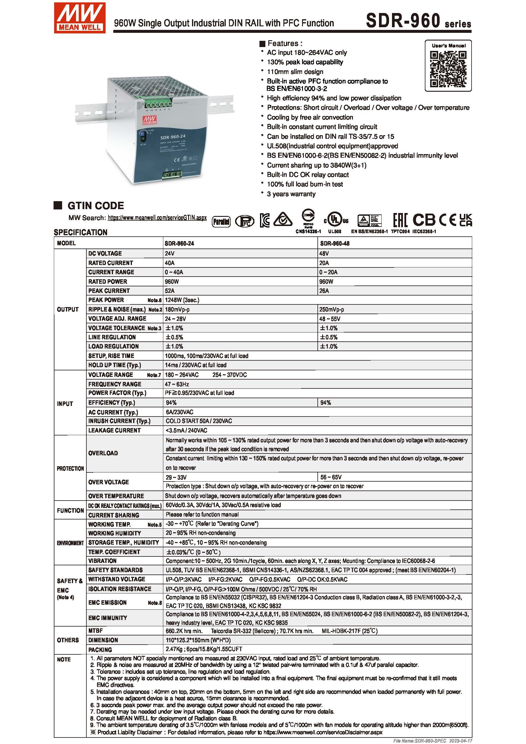 (Meanwell)Industrial DIN-Rail Power adapter 960W Single Output Industrial DIN RAIL with PFC Function SDR-960-48